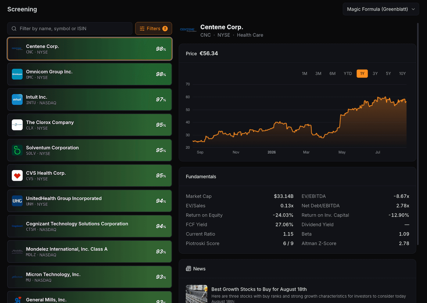 Evidence-based stock research screeners in Investiqal